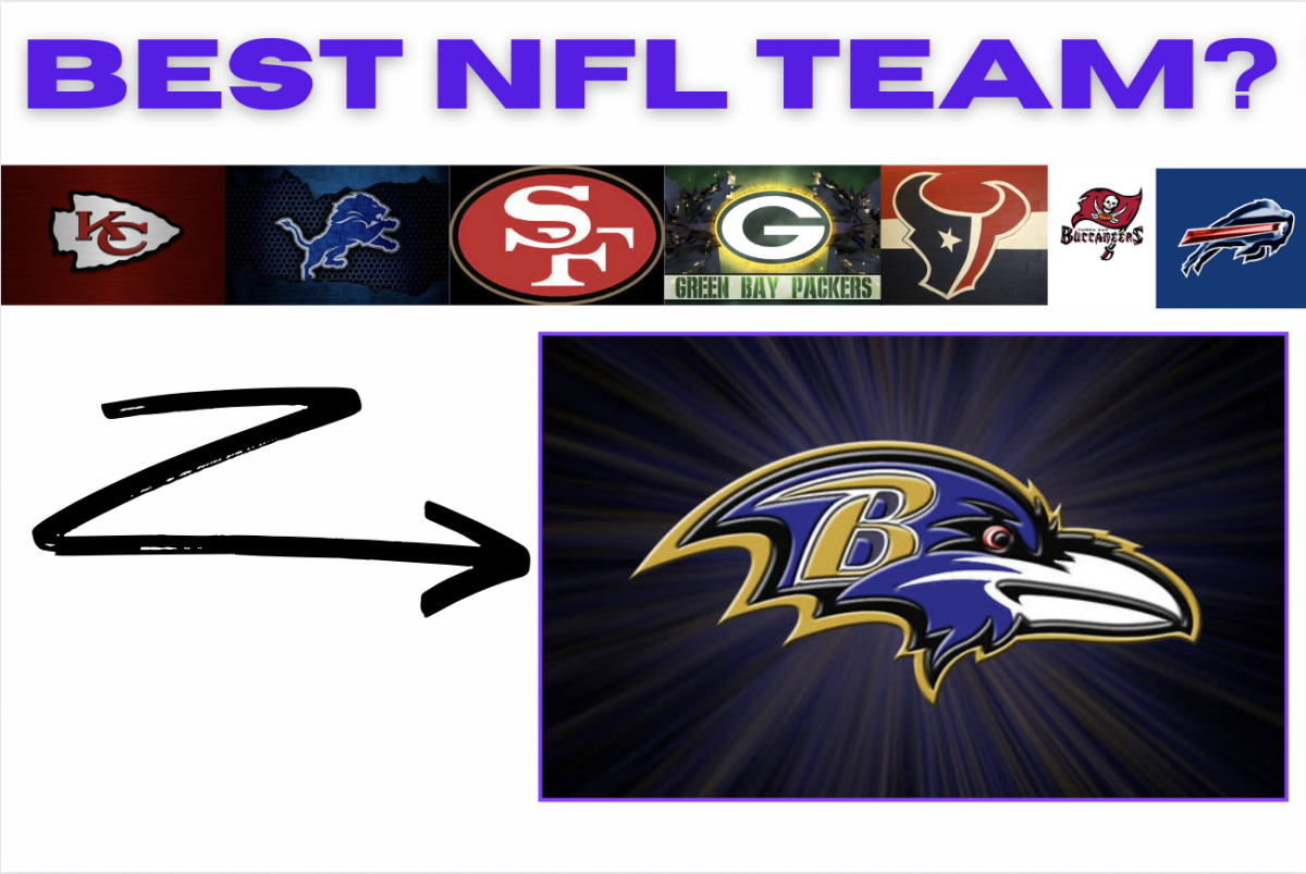 The+Baltimore+Ravens%2C+led+by+quarterback+Lamaar+Jackson%2C+dominated+the+NFL+this+season.+However%2C+their+playoff+experience+caused+them+to+fall+short+of+the+Super+Bowl.