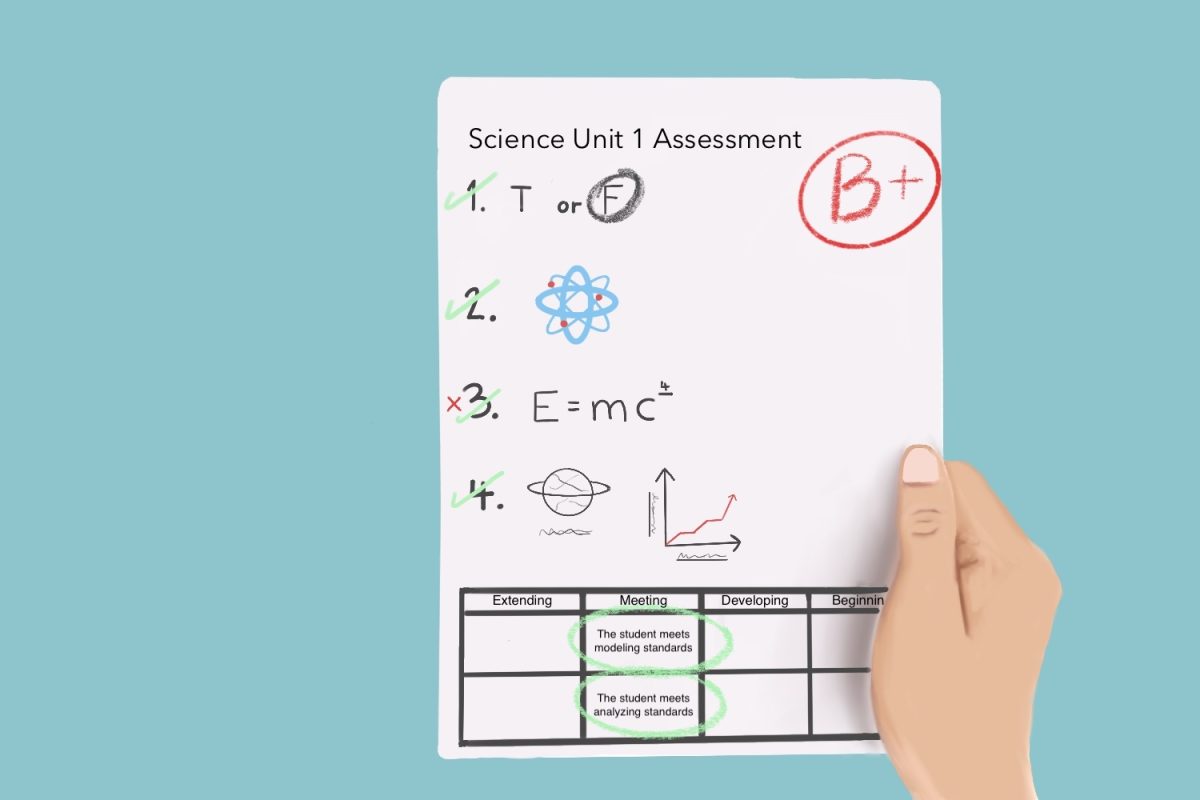 The science department’s grading system is not aligned with other standards-based departments like English and social studies. Therefore, science classes must integrate the Marzano Scale to restore consistency across the curriculum. 